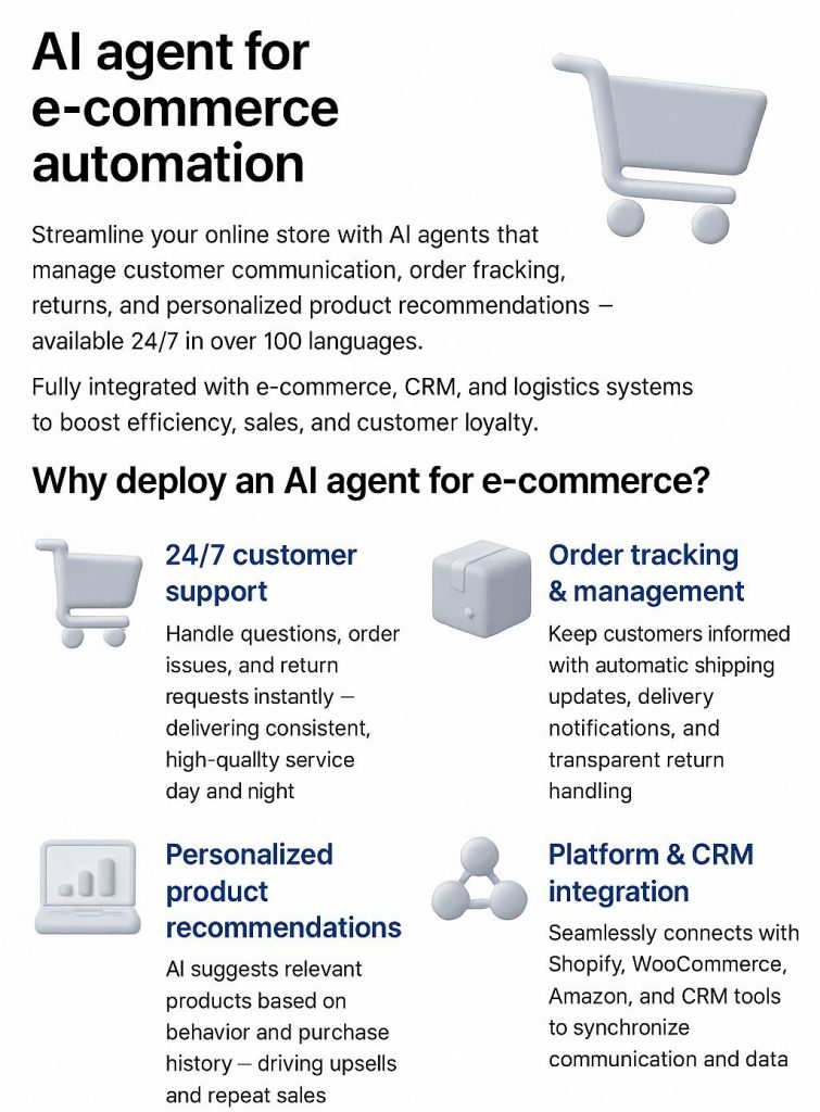 AI Agent for E-Commerce automating customer service, order management, and multilingual 24/7 support for online stores.